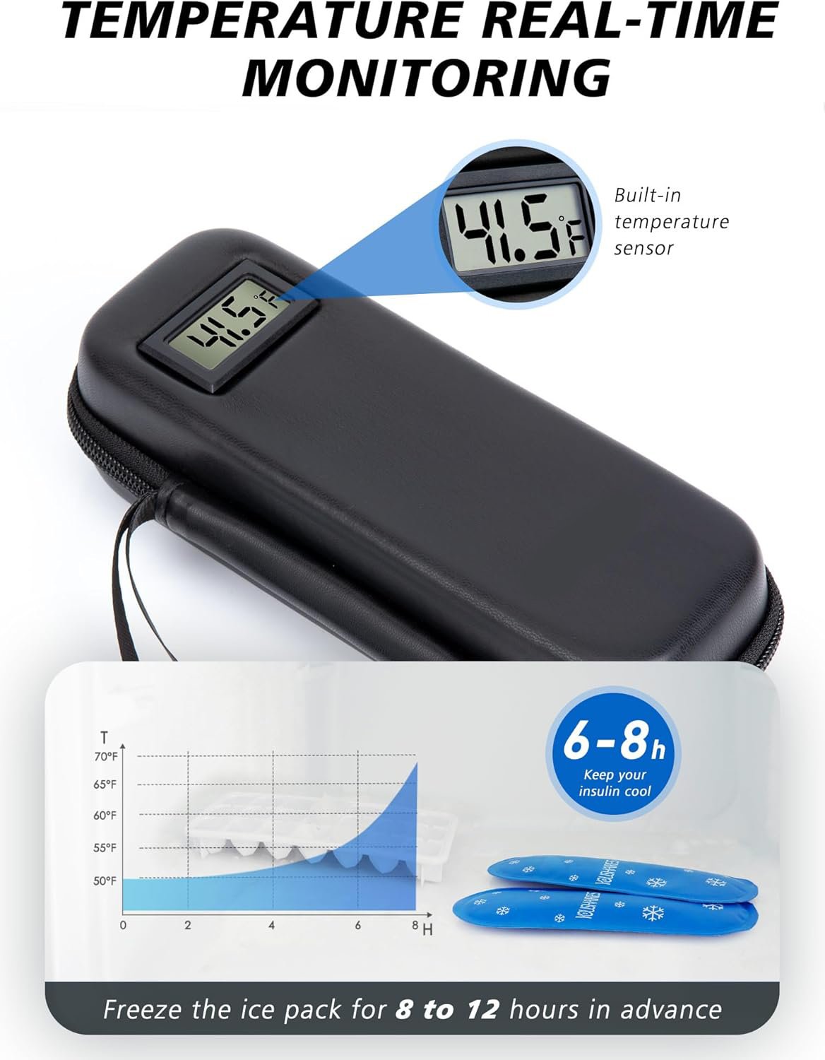 ✨LAST DAY ONLY 49% OFF🔥Insulin Cooler Travel Case with Temperature Display