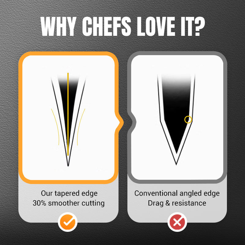 ✨ Forged Carbon Steel Chef's Knife — Sharp, Durable, Rust-Resistant and Versatile for Every Kitchen! ✨
