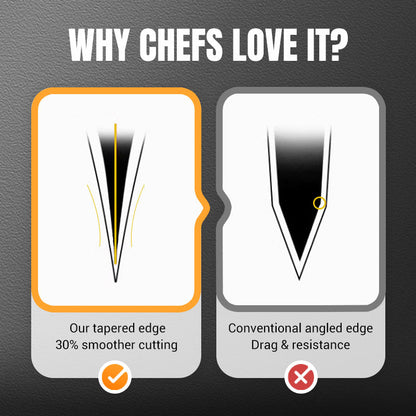 ✨ Forged Carbon Steel Chef's Knife — Sharp, Durable, Rust-Resistant and Versatile for Every Kitchen! ✨