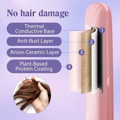🔥Limited stock available 50% OFF🔥2-in-1 Mini Curling Wand & Flat Iron Hair Straightener