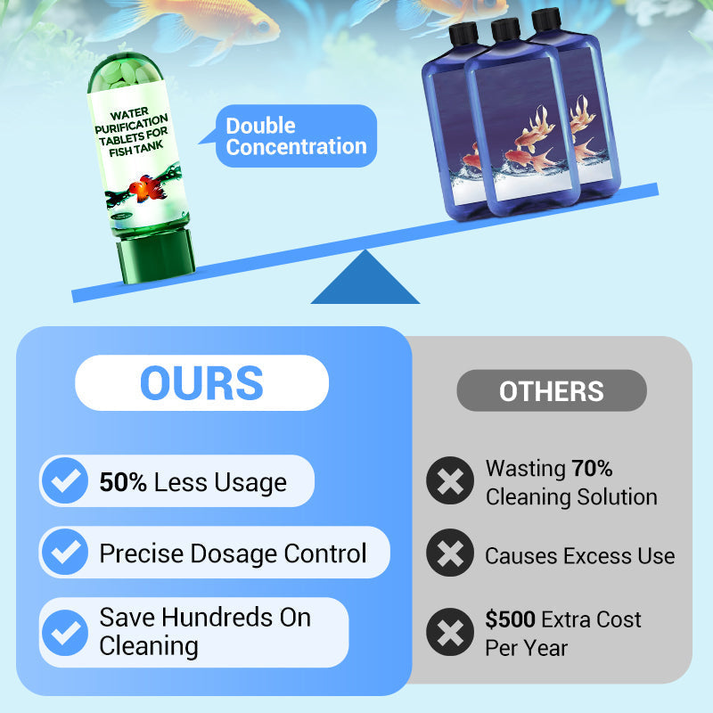Buy 1 Get 1 Free⚡50K+ SOLD!🐠Powerful Aquarium Water Purification Tablet🌿
