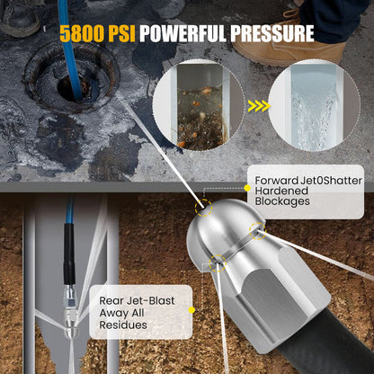 5800PSI Sewer Jetter Kit for Pressure Washer