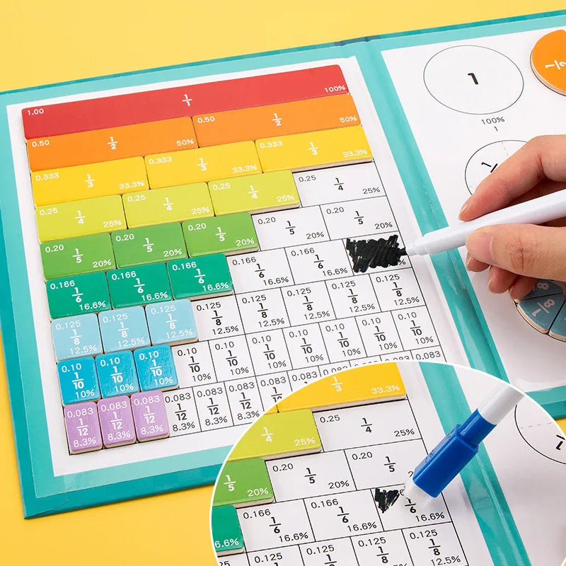 🔥Hot Sale - 50% OFF🏅Montessori Magnetic Book Fraction Puzzle