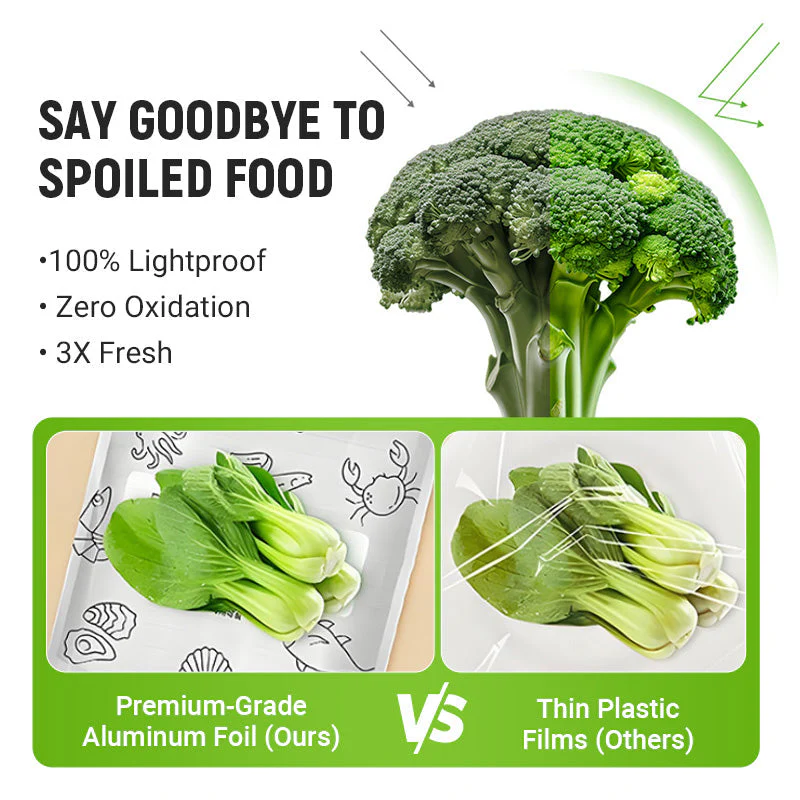 🔥Limited Sale: Buy 2 get 1 free!🍗 🥦Reusable Aluminum Foil Sealable Storage Bags