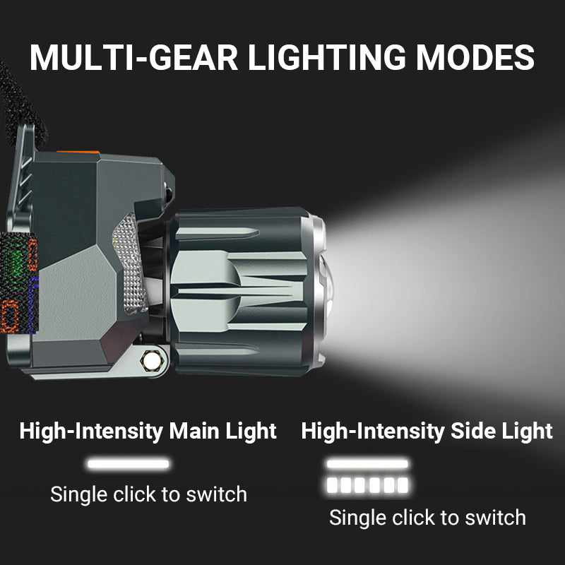 🔦Ultra Bright LED Headlamp