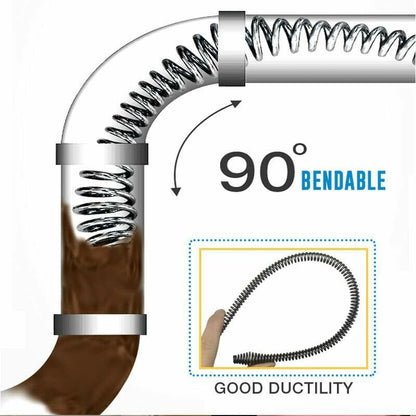Electric drain cleaning spring succeeds