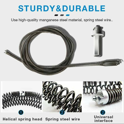 Electric drain cleaning spring succeeds