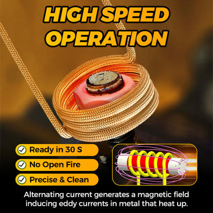 🔥Magnetic Induction Heater Kit - 1100W Induction Heat Bolt Removal Tool🔥