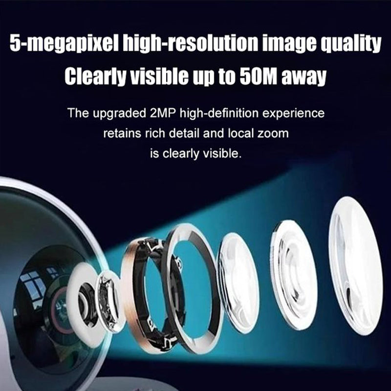 🔥2025 New Arrival🔥 Monitor with Screen for Two-way Video Calling