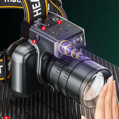 🔥Hot Sale 60% 0FF🔥Powerful Ultra-Long Life Headlamp