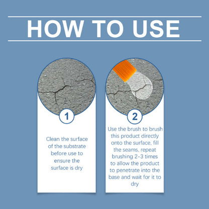 Versatile Quick-Drying Transparent Waterproof Adhesive