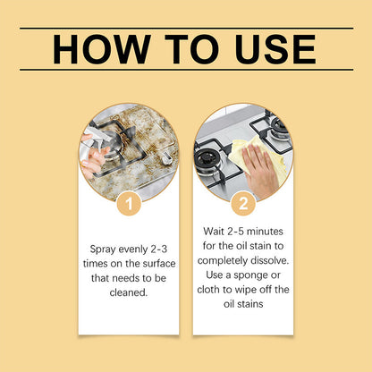 Effective Kitchen Degreaser Cleaner Spray