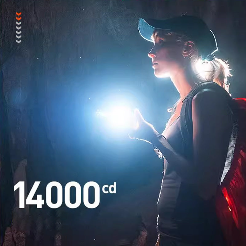 🔥2025 HOT SALE🔥Ultra-Bright Zoomable Flashlight