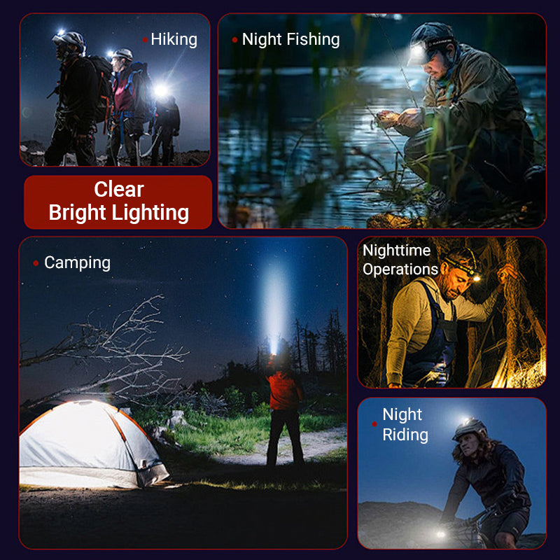 🔦Ultra Bright LED Headlamp