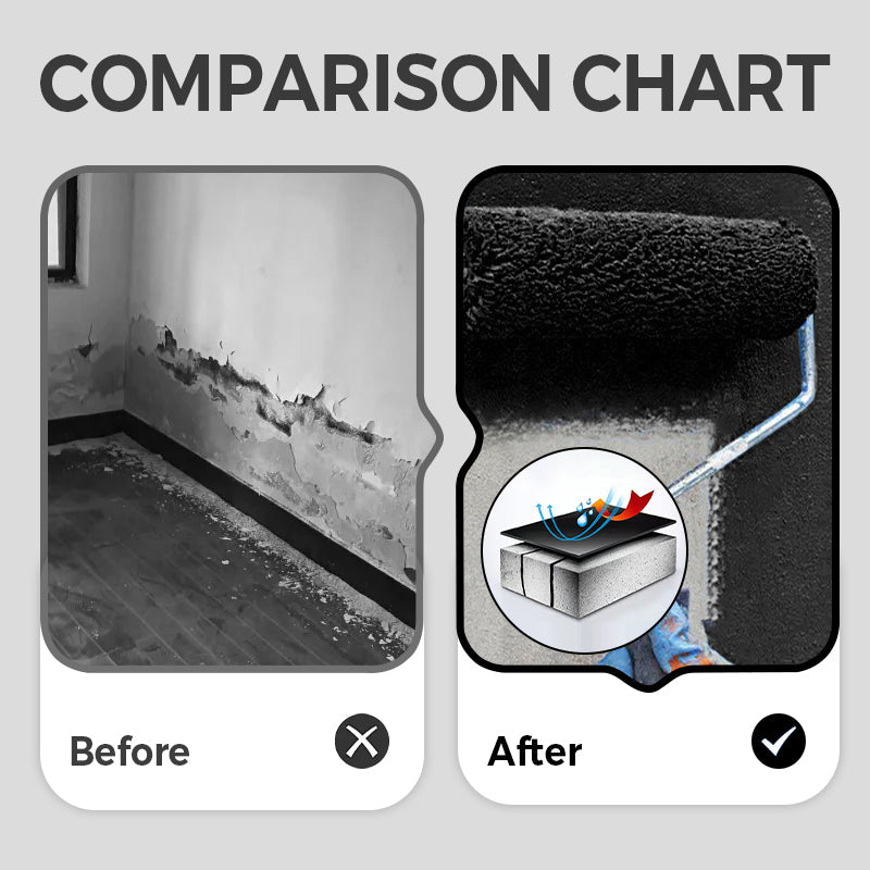 ⚡2025  Hot Sale 54% OFF 🔥Water-Based Roof Crack Sealant Coating