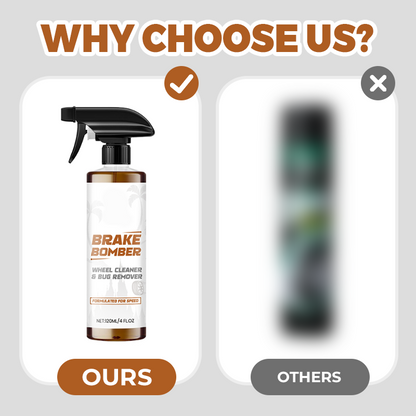 🛞✨Powerful Wheel and Tire Cleaner Spray（50% OFF）