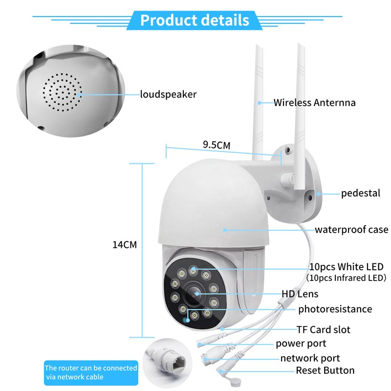 🥳2026 HOT SALE🥳💞50K+ SOLD!📹⚡ See everything, worry about nothing. True Wireless 355°  Camera – 50% OFF!🏠🔭