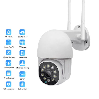 🥳2026 HOT SALE🥳💞50K+ SOLD!📹⚡ See everything, worry about nothing. True Wireless 355°  Camera – 50% OFF!🏠🔭