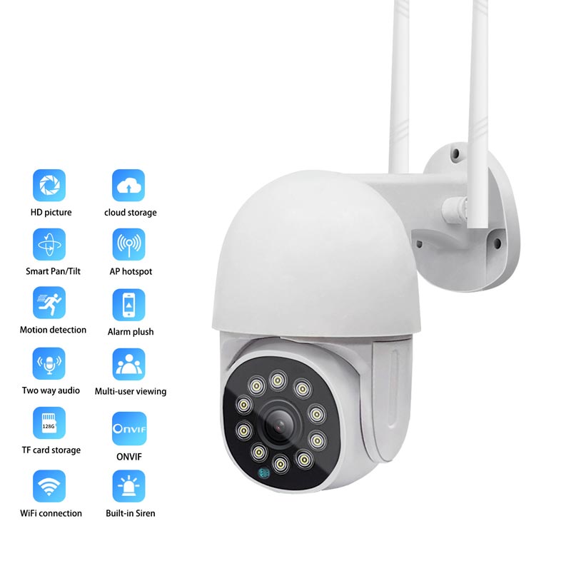 🥳2026 HOT SALE🥳💞50K+ SOLD!📹⚡ See everything, worry about nothing. True Wireless 355°  Camera – 50% OFF!🏠🔭