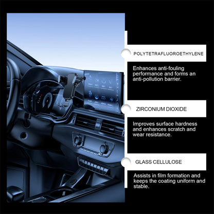 🚗🫧Multifunctional Car Interior Cleaner & Polish🫧