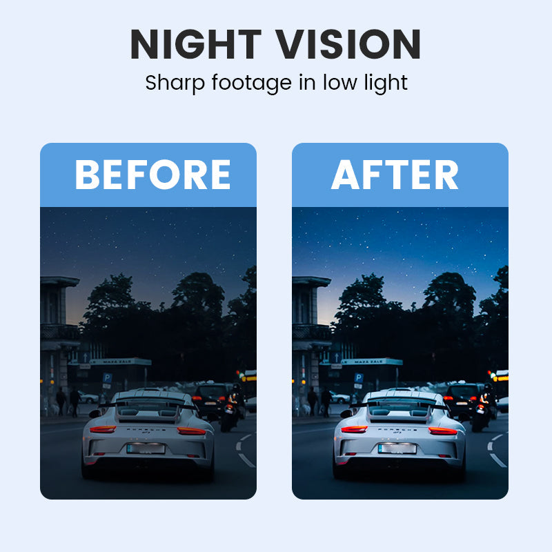 📹60% OFF FOR A LIMITED TIME!✨4K Ultra HD dash cam with night vision🚗Wi-Fi and loop recording for continuous monitoring🌙