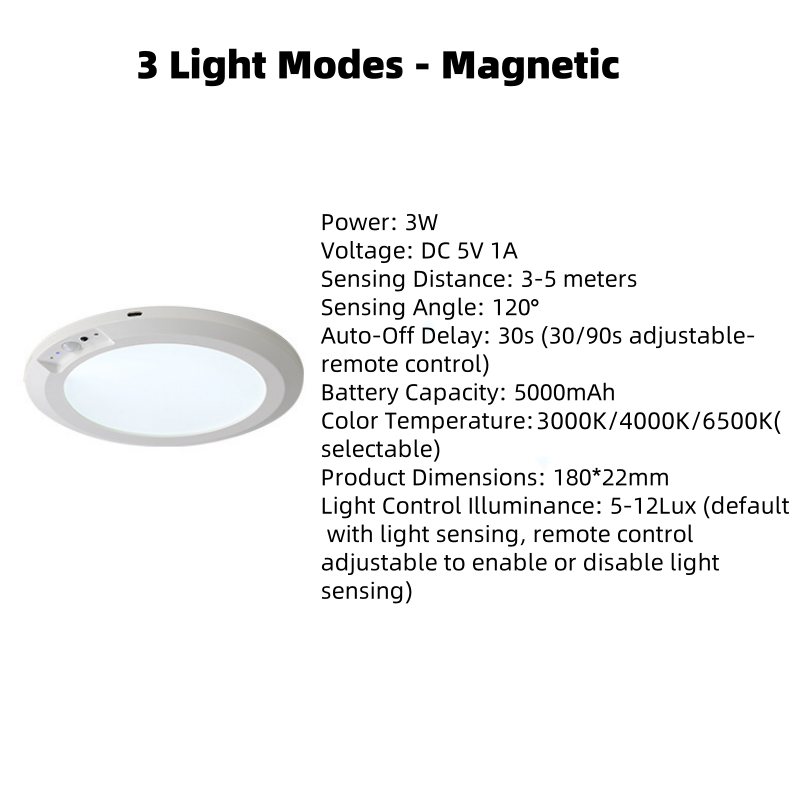 🥳2026 HOT SALE🥳💞50K+ SOLD!🔋👵 50% OFF! Rechargeable Motion Light – Auto on/off, saves energy. No electrician needed. Stick on any ceiling. Peace of mind for seniors. 🕊️🌙